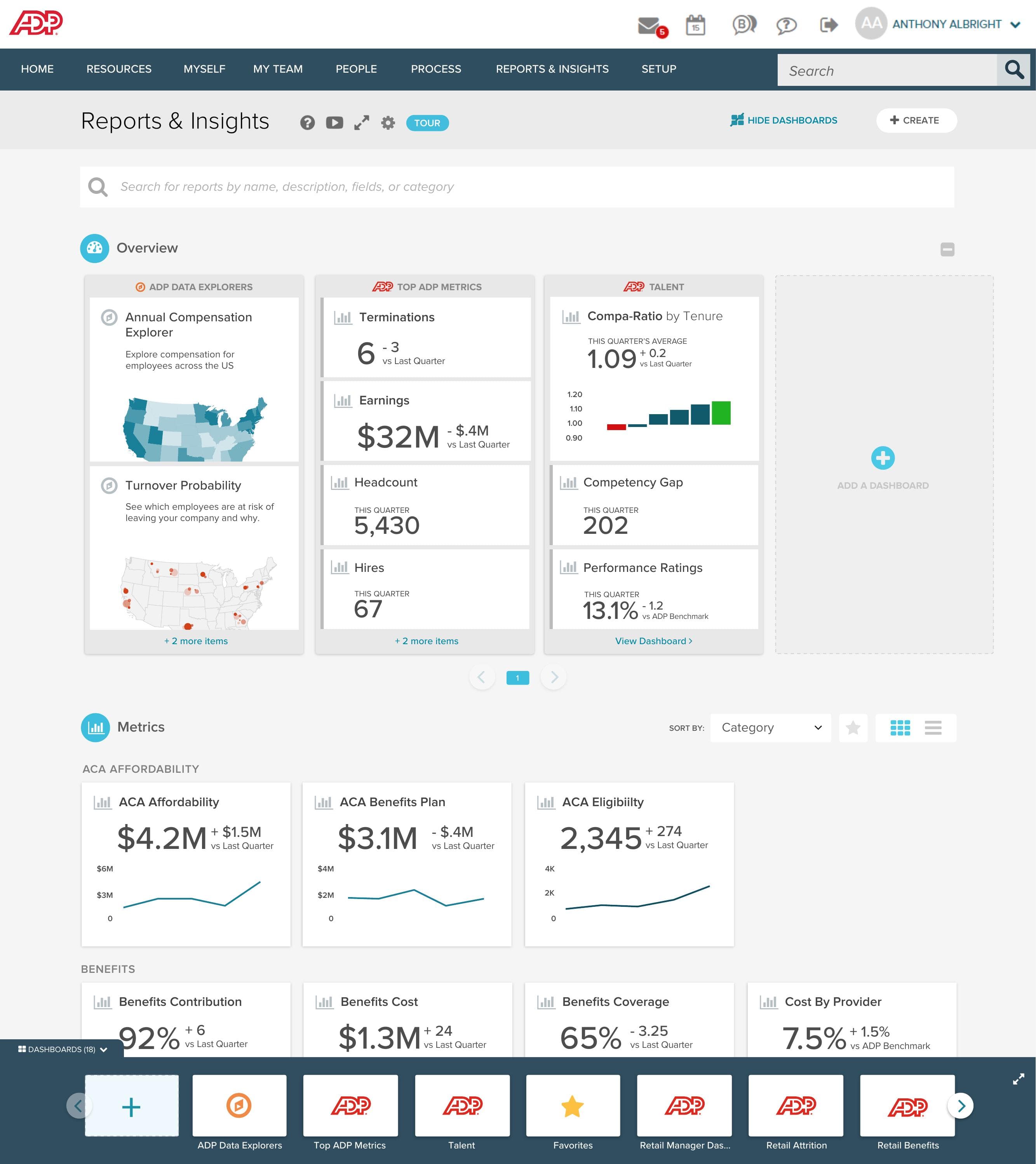 Onboarding — Analytics
