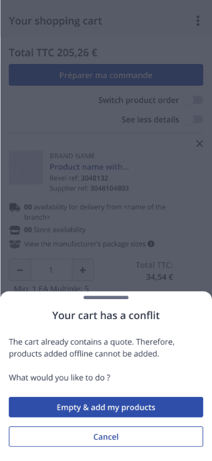 Cart · Conflict Variation