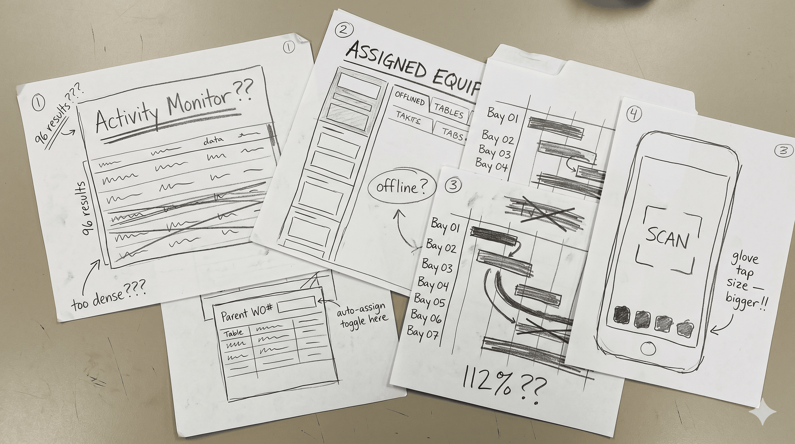 Hand-drawn wireframe sketches — early ideation for FMP