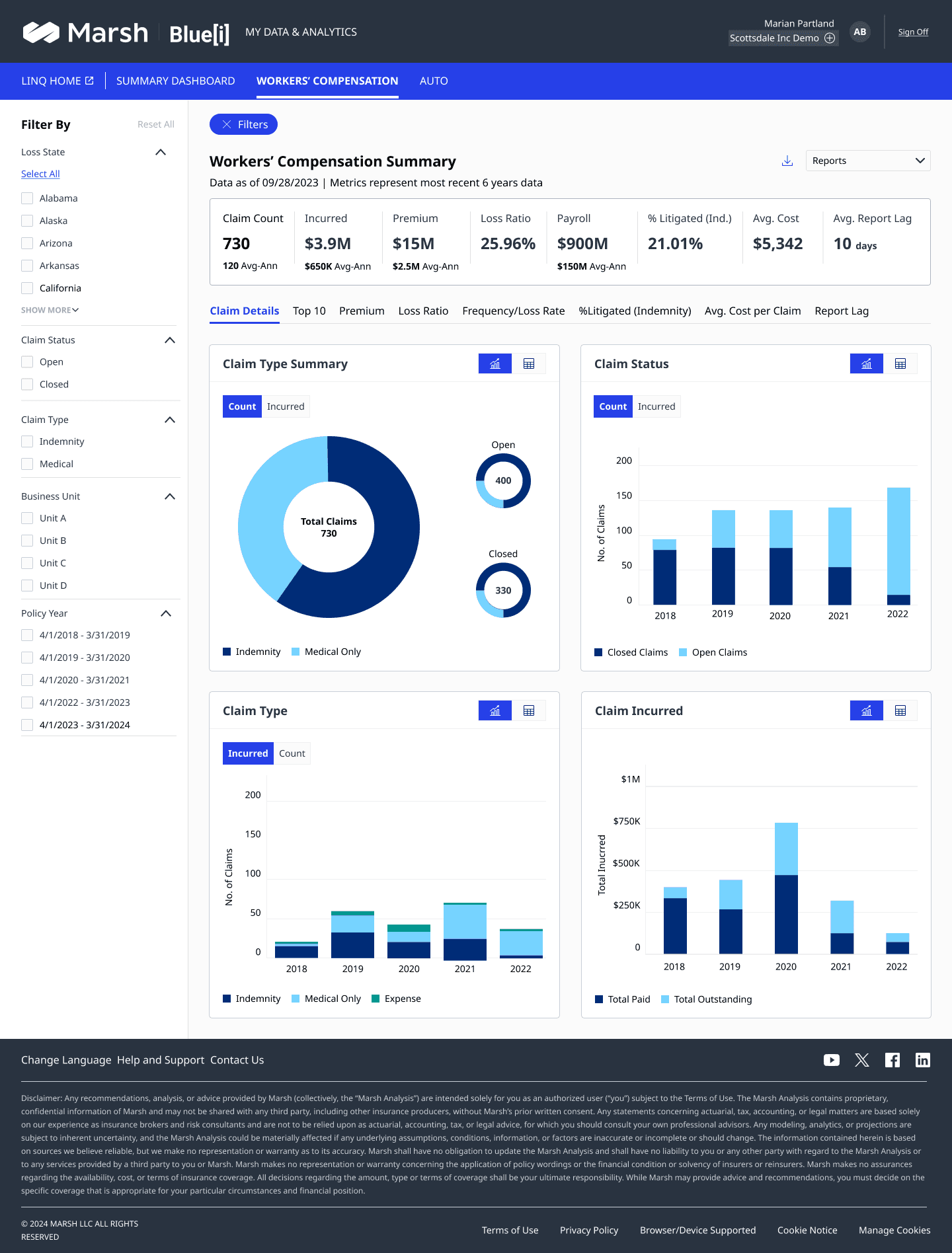 Filter drawer — contextual filtering over the dashboard