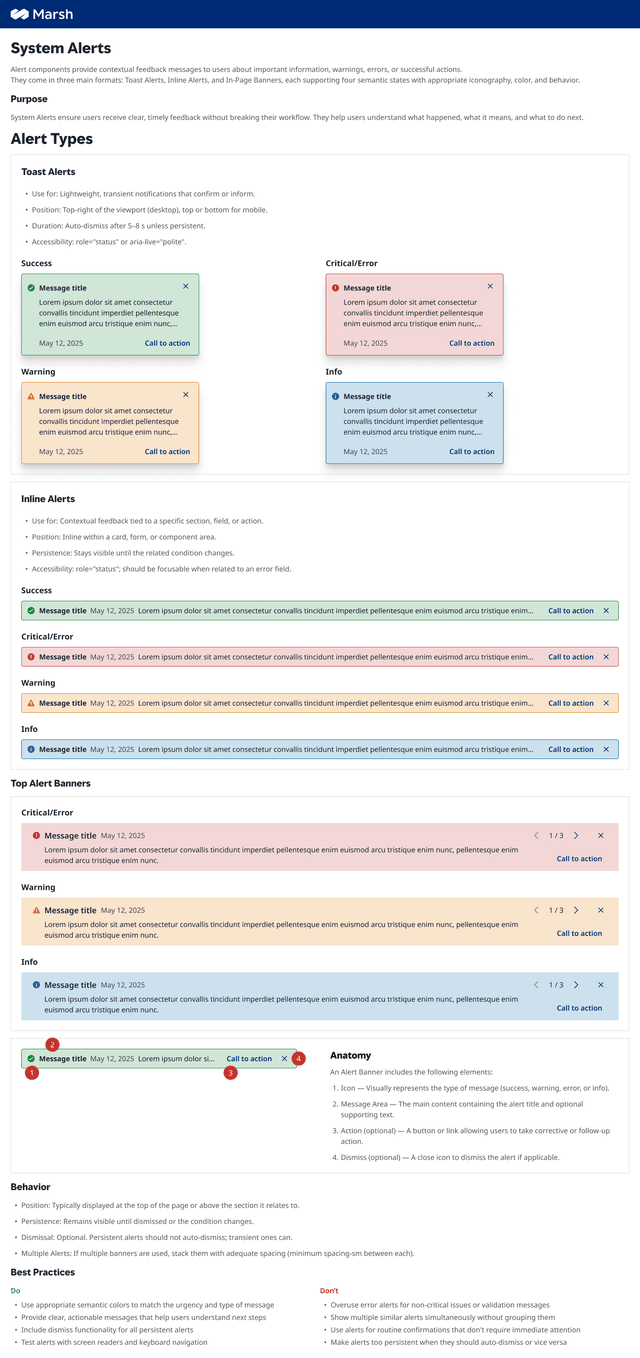 Alerts