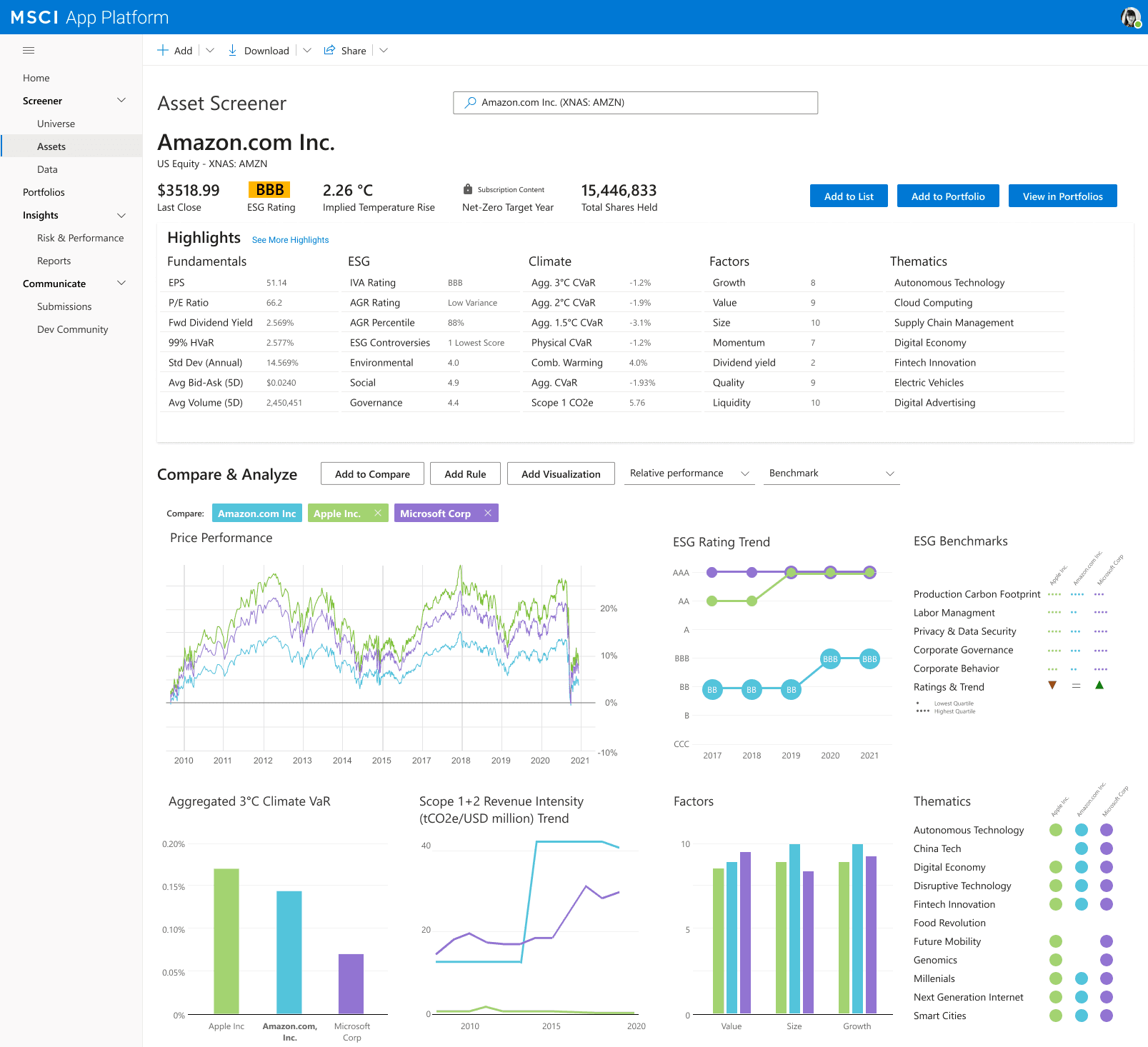 Asset Screener
